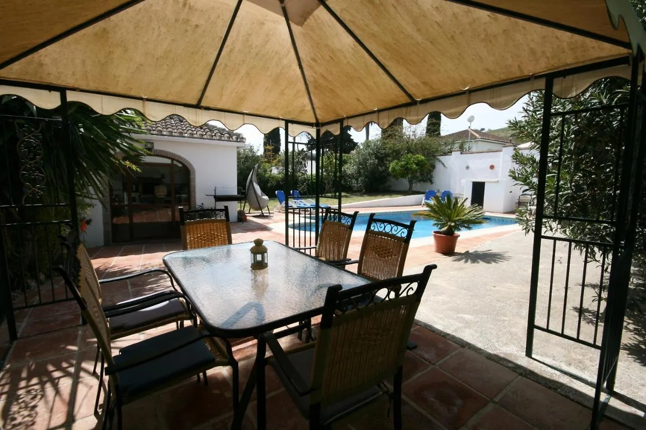 Villa Casacool Málaga 0*,  Spagna